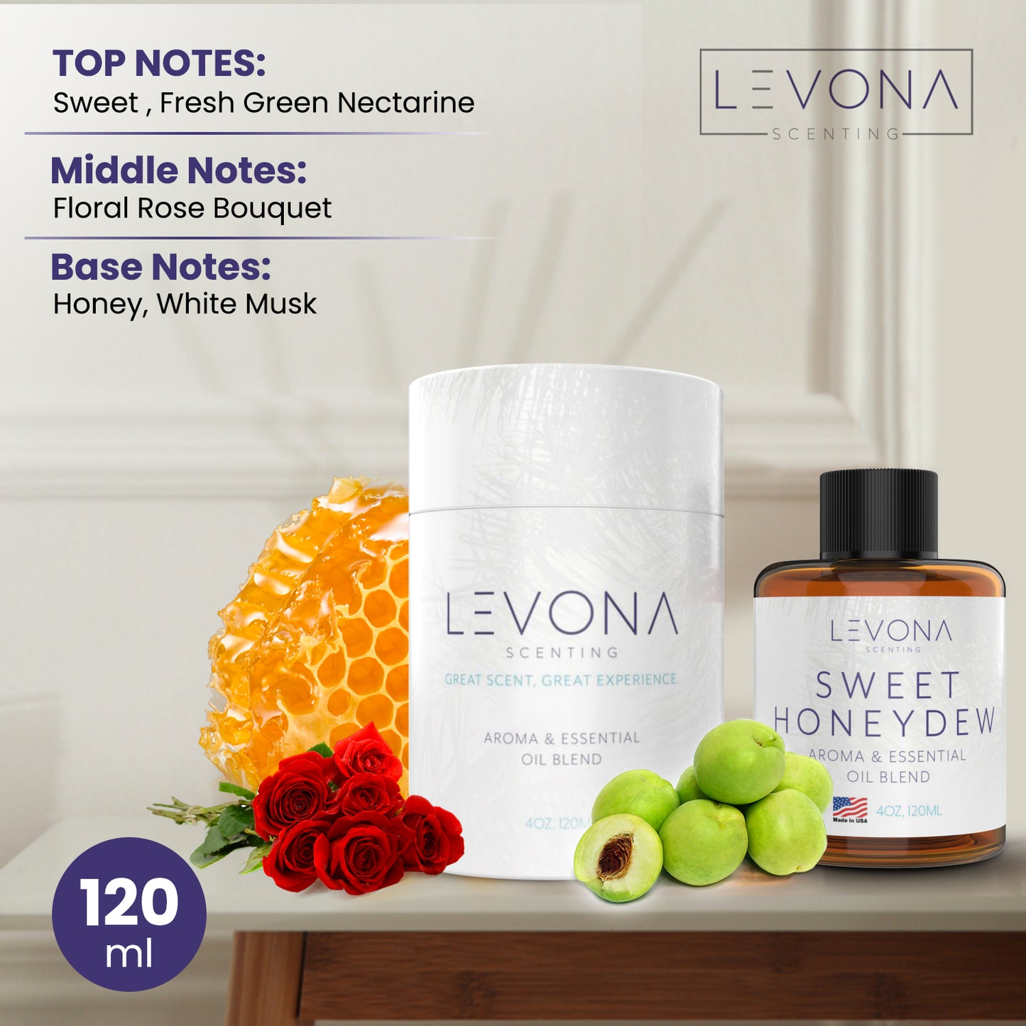 Essential Oil Sweet Honeydew