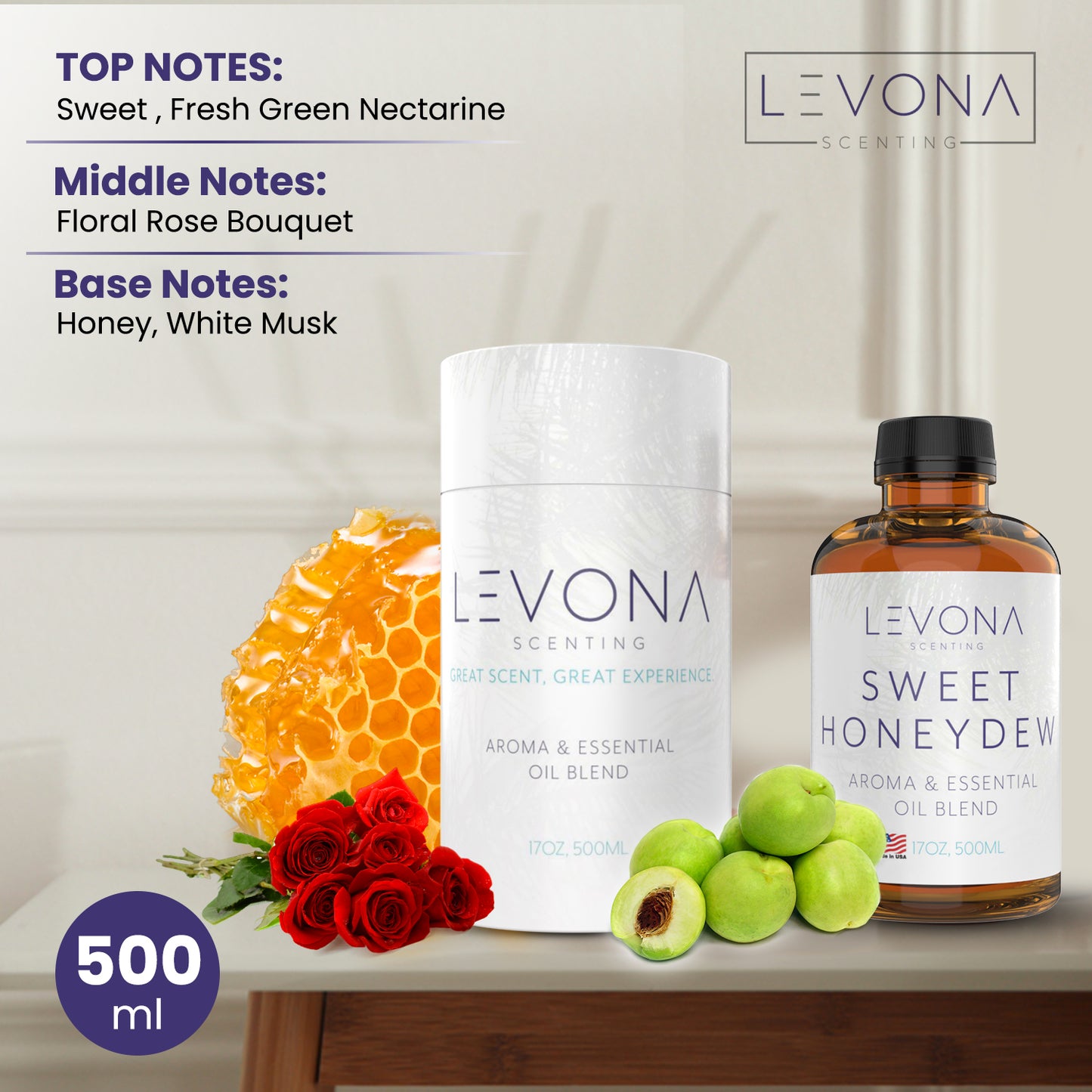 Essential Oil Sweet Honeydew