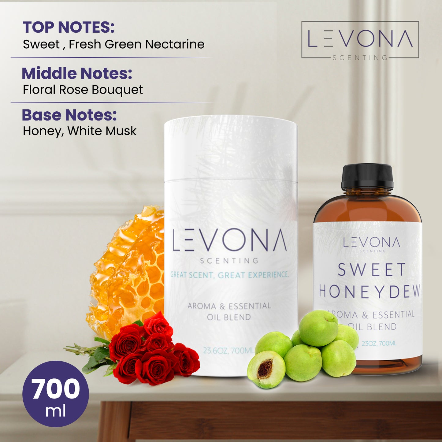 Essential Oil Sweet Honeydew
