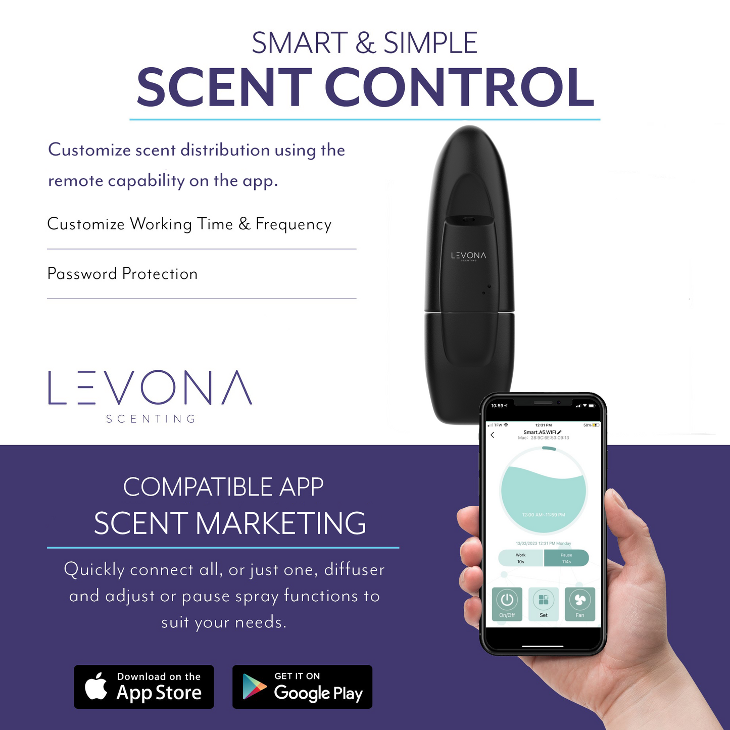 Levona Scent Abela 100 Plug-in Diffuser