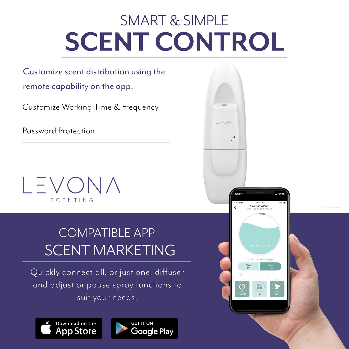 Levona Scent Abela 100 Plug-in Diffuser